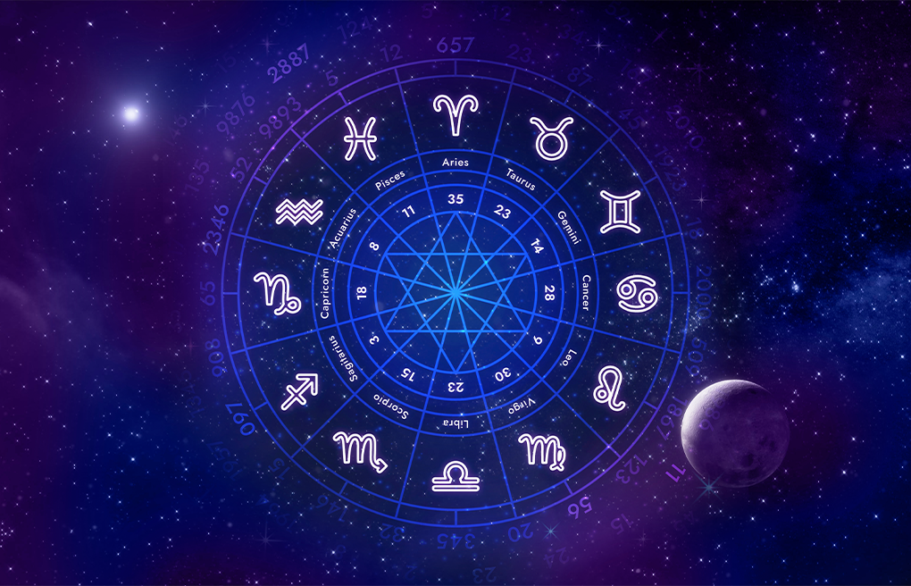 Kundli